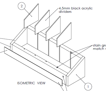 TG Loose Items Display