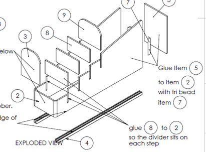 TG Stepped Tub Displays - Med